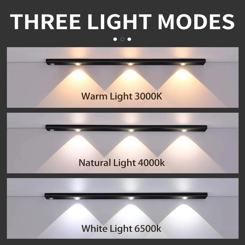 Ultra-Thin LED Under Cabinet Light with Motion Sensor — 3 Color Modes