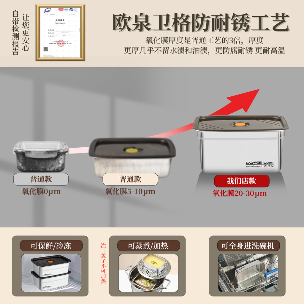 Extra Large Stainless Steel Food Storage Container with Sealed Lid