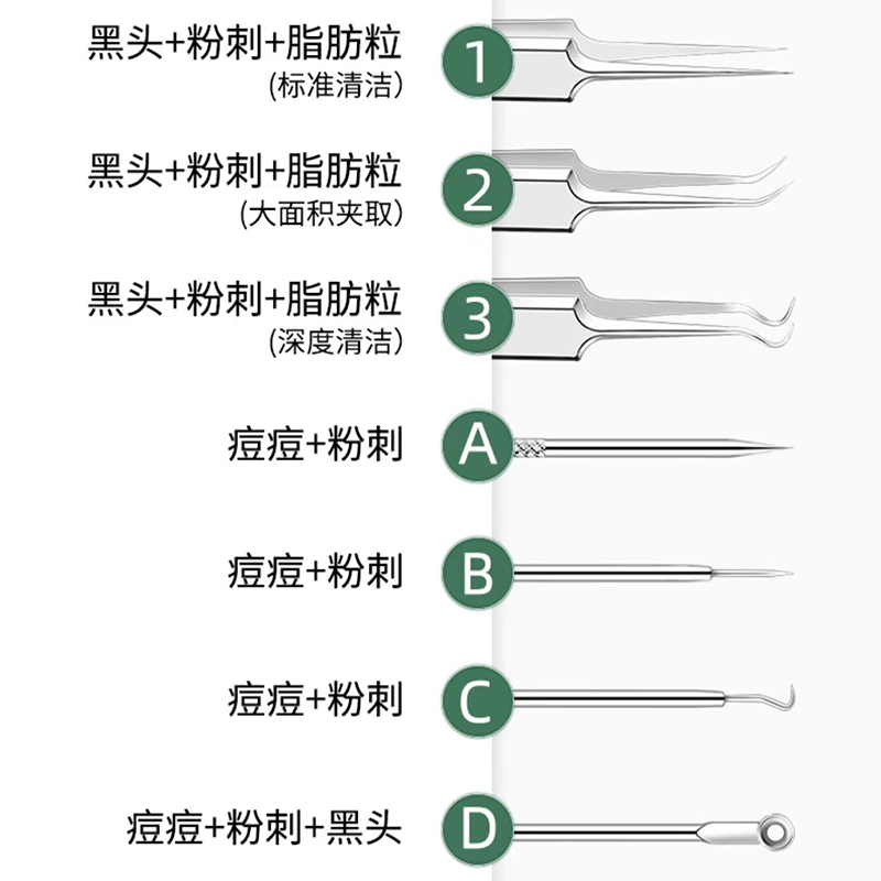Professional Acne & Blackhead Removal Tool Set — Precision Tweezers & Extractor Kit