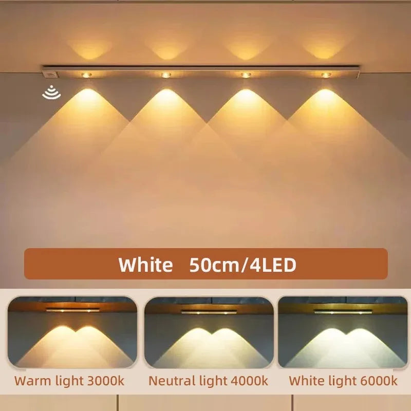 Ultra-Thin LED Under Cabinet Light with Motion Sensor — 3 Color Modes