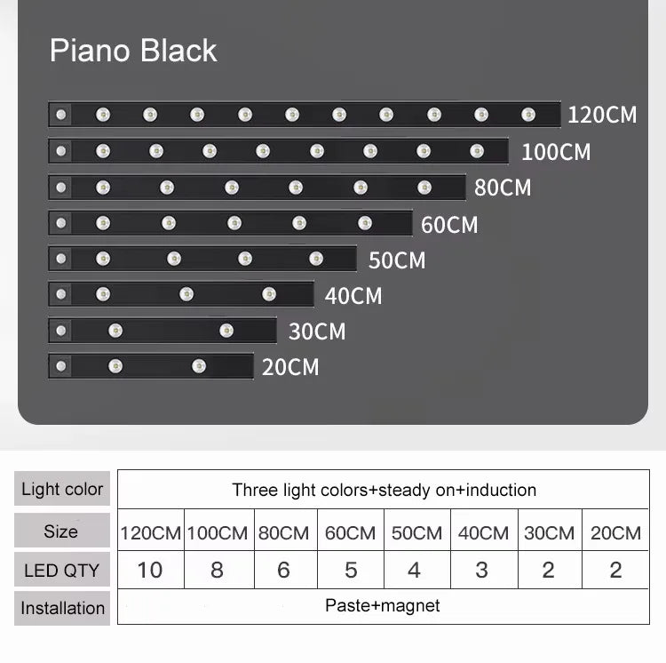 Ultra-Thin LED Under Cabinet Light with Motion Sensor — 3 Color Modes