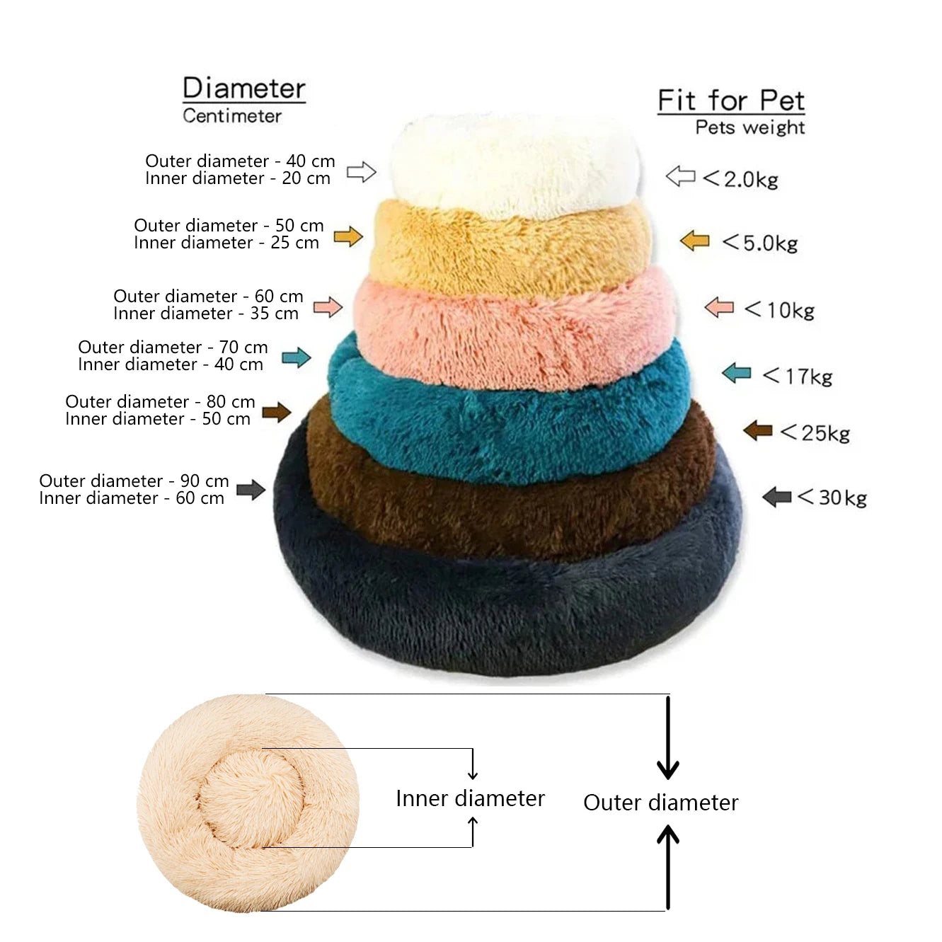 Plush Round Pet Bed – Warm Cozy Bed for Small & Medium Dogs and Cats