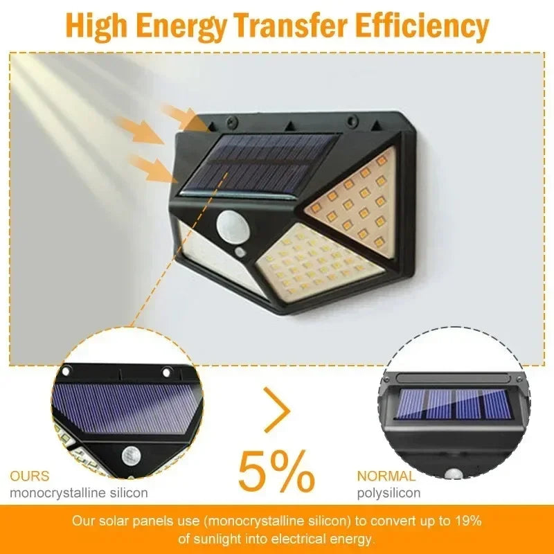 Solar-Powered Outdoor Spotlight with Motion Sensor
