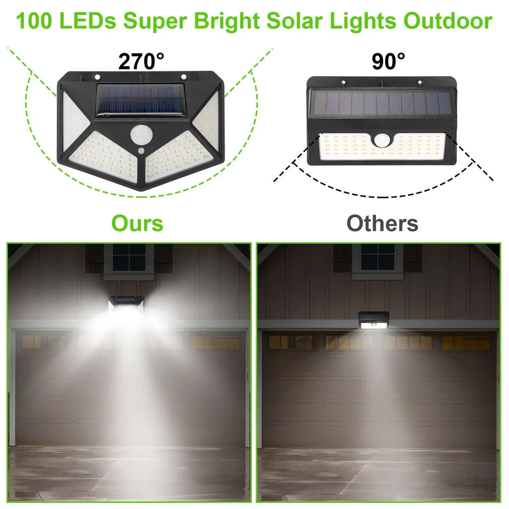 Solar-Powered Outdoor Spotlight with Motion Sensor