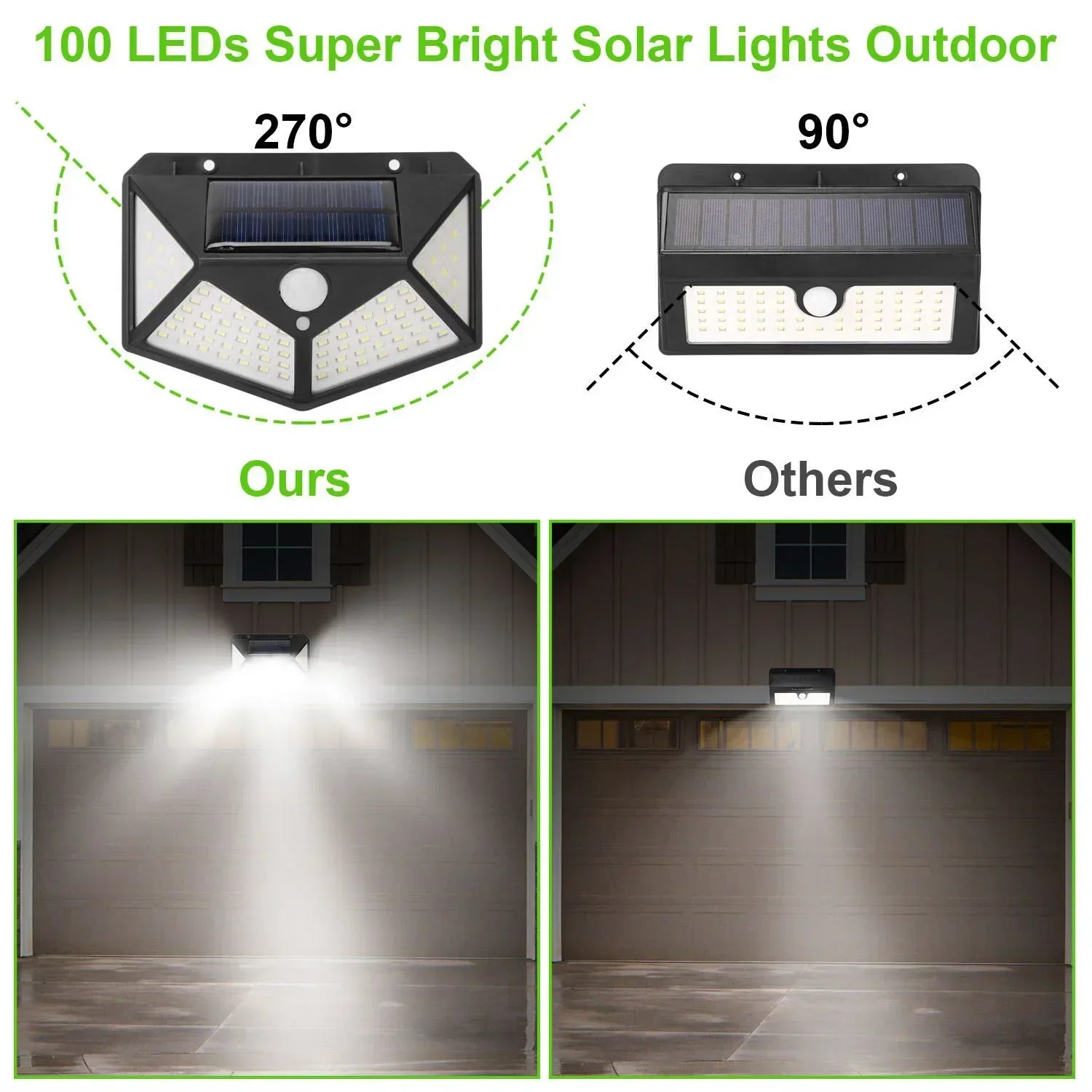 Solar-Powered Outdoor Spotlight with Motion Sensor