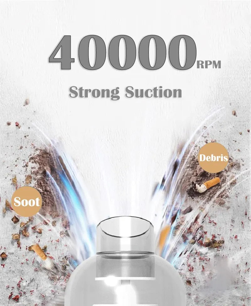 Portable Wireless Car Vacuum Cleaner — 9000Pa USB Rechargeable