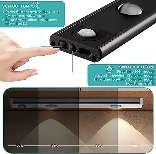 Ultra-Thin LED Under Cabinet Light with Motion Sensor — 3 Color Modes