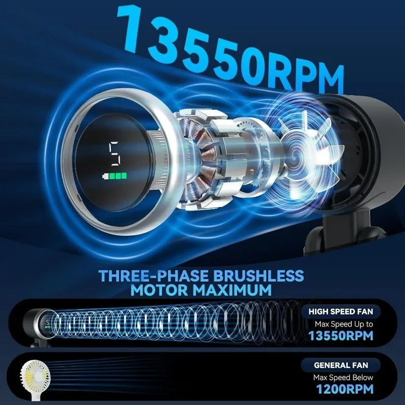 3-in-1 Portable Fan — 5-Speed, 3600mAh Rechargeable Battery