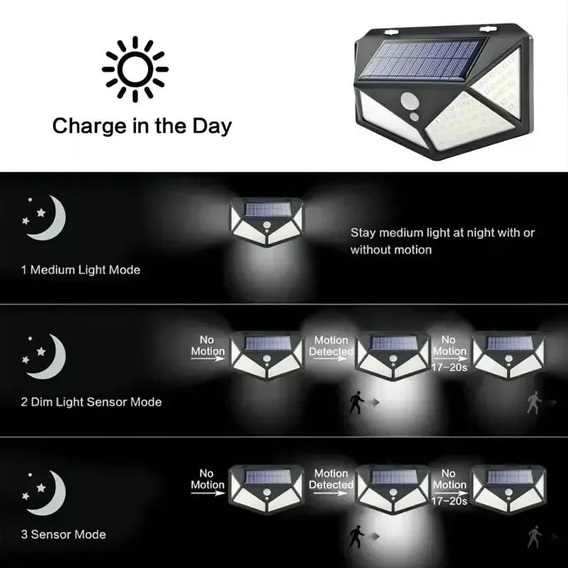 Solar-Powered Outdoor Spotlight with Motion Sensor