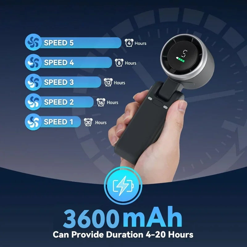 3-in-1 Portable Fan — 5-Speed, 3600mAh Rechargeable Battery