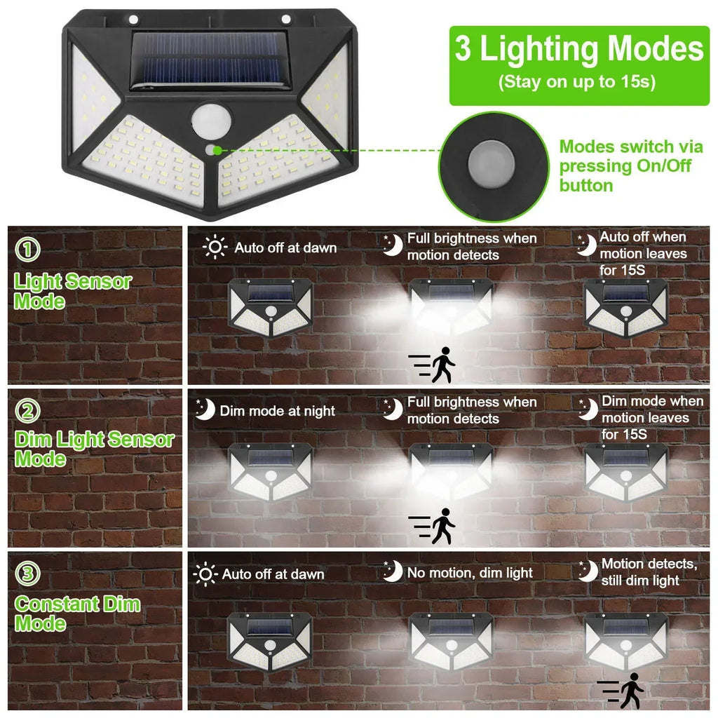 Solar-Powered Outdoor Spotlight with Motion Sensor